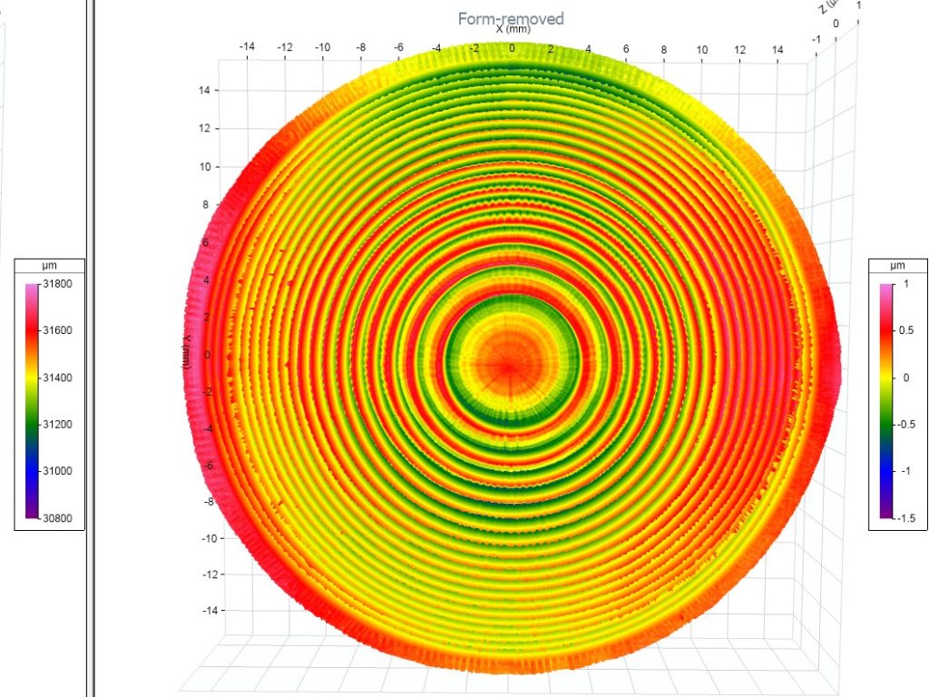 Diffractive Aspheres — QuickPRO™ Metrology application