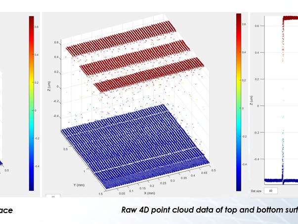Patterned Photoresist — QuickPRO™ Metrology application